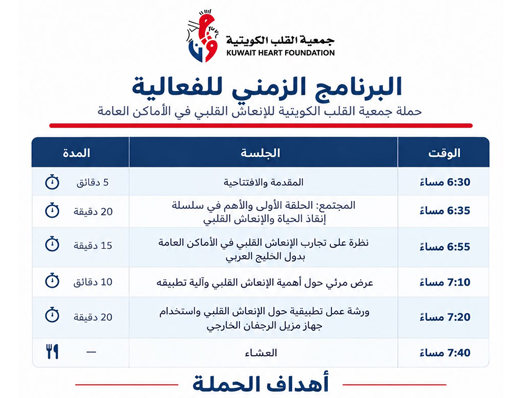 events